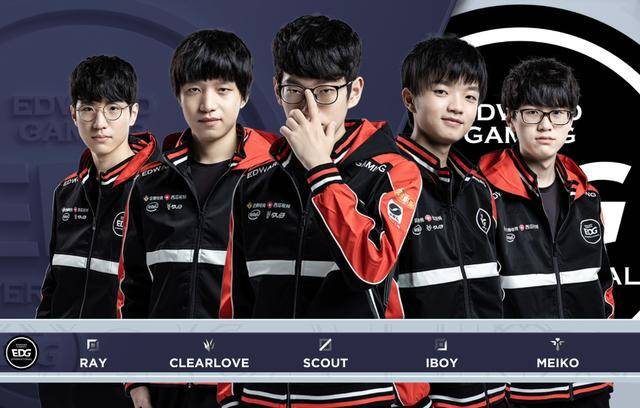 各隊在戰術 各隊在戰術