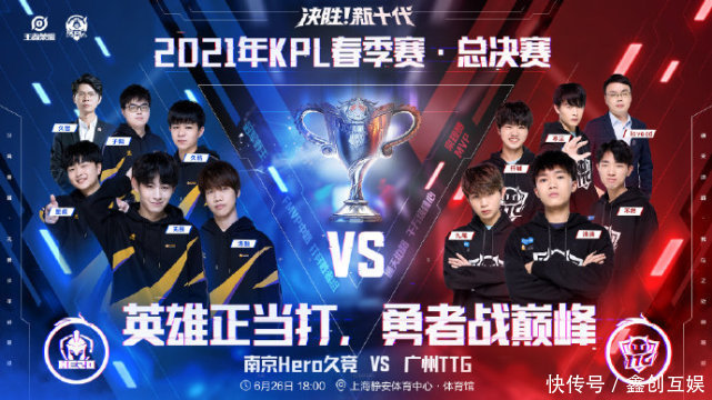 处理的异常 处理的异常