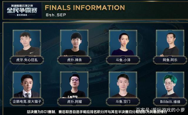 保障对等竞 保障对等竞